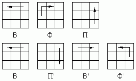 Схема пиф паф для кубика рубика 3х3